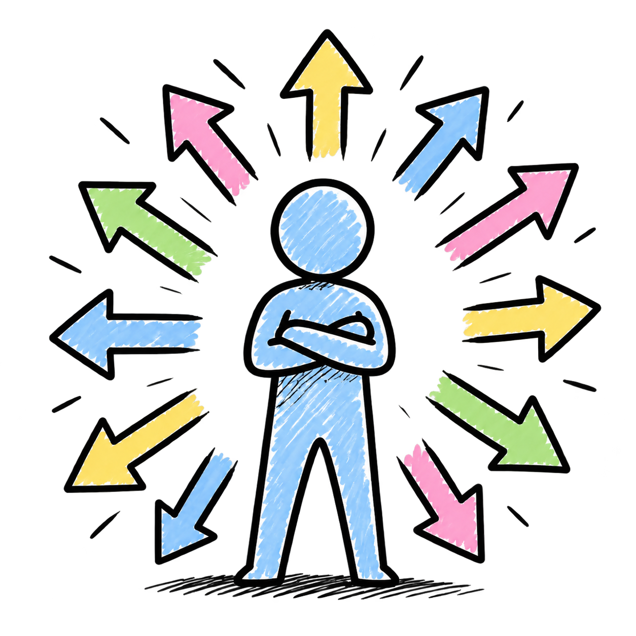 A curious person surrounded by many possible directions